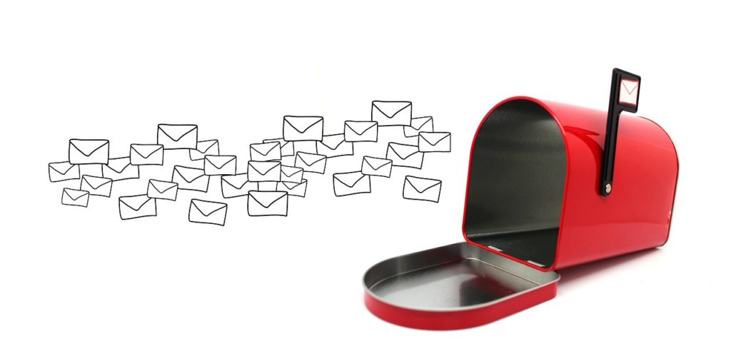 Digital Marketing Plan