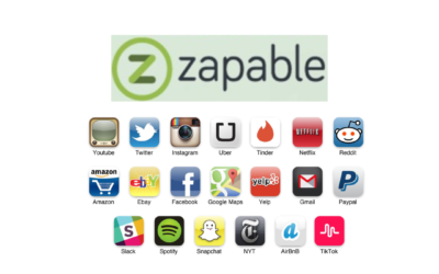 The NEW ZAPABLE Review